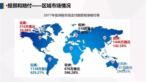 运用政策性出口信用保险，为农产品企业出口保驾护航——在首届中国古田食用菌大会上的演讲