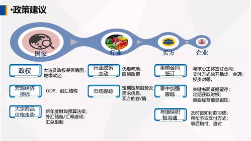 运用政策性出口信用保险，为农产品企业出口保驾护航——在首届中国古田食用菌大会上的演讲