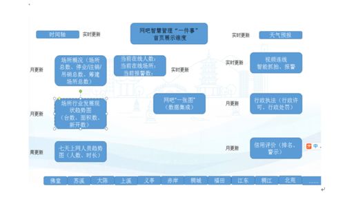 数字文旅创新服务 金华三项目入选省文化和旅游数字化改革试点